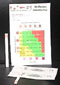 Coolant Test Packet